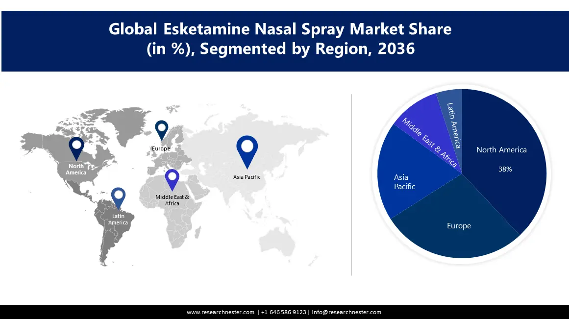 Esketamine Nasal Spray Market Size